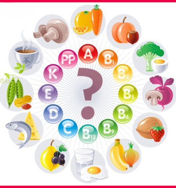 Nutrients that need to be supplemented for children 6 years and older